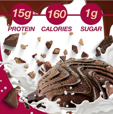 Triple Chocolate Cookies