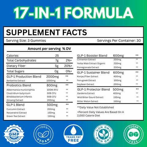 GLP-1Care Gummies - 1 Bottle