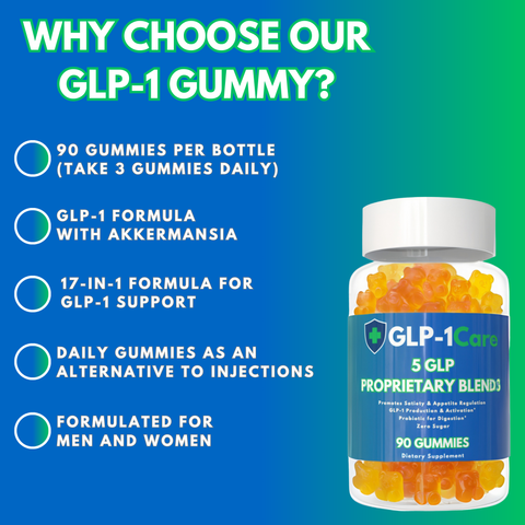 GLP-1Care Gummies - 1 Bottle