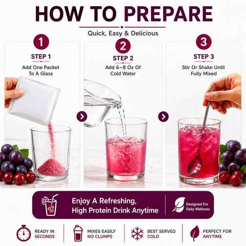 7Diabetic - Cranberry Grape Fruit Drink