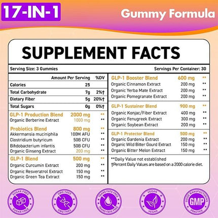 GLP-1 Gummies - 1 Bottle