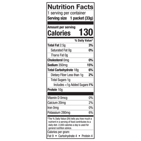 Nutmeg State Nutrition Honey Mustard Double Bites