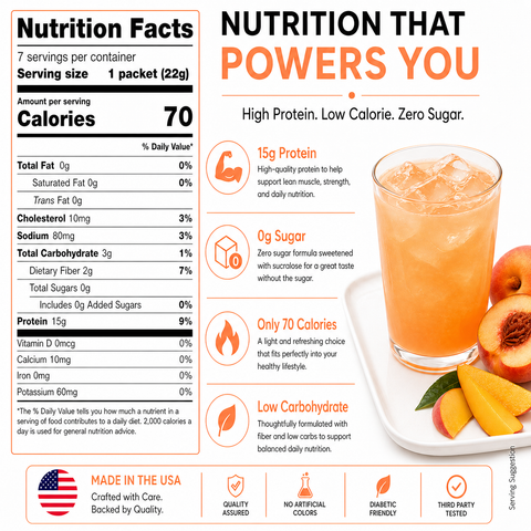 Proti Fit Peach Mango Drink Box
