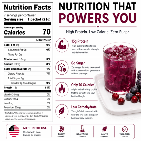 Proti Fit Cranberry Grape Drink Box