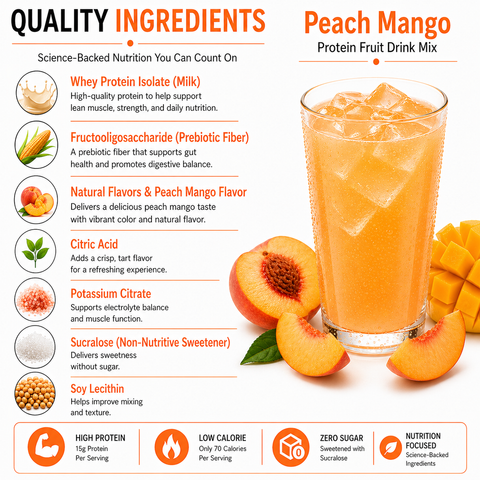 Proti Fit Peach Mango Drink Box