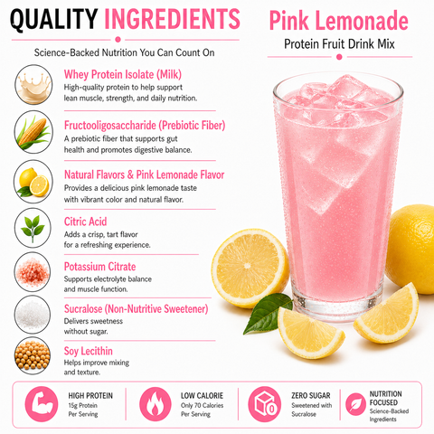 Proti Fit Pink Lemonade Drink Box