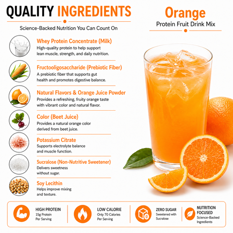 Proti Fit Orange Drink Powder Box