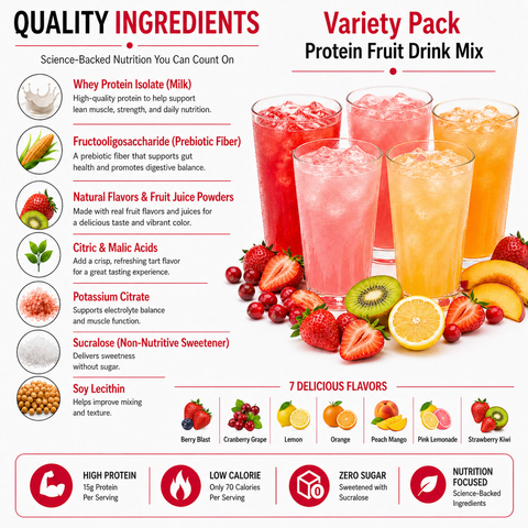 Proti Fit Variety Fruit Drink