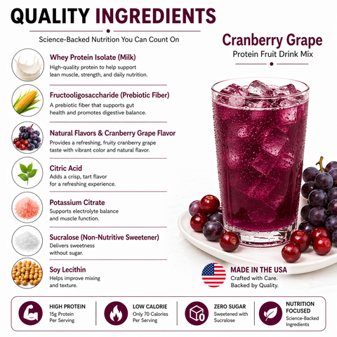 Proti Fit Cranberry Grape Drink Box