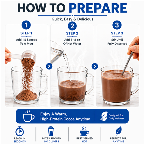 7Diabetic - Hot Cocoa Jar