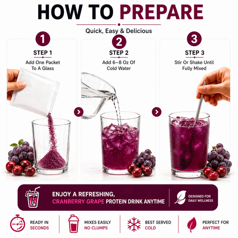 Proti Fit Cranberry Grape Drink Box