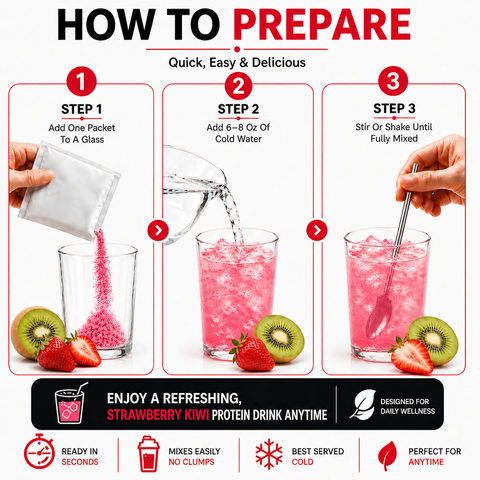 Proti Fit Variety Fruit Drink