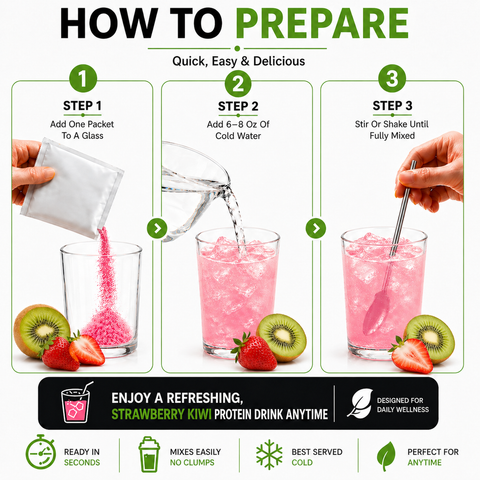 Proti Fit Strawberry Kiwi Drink Box