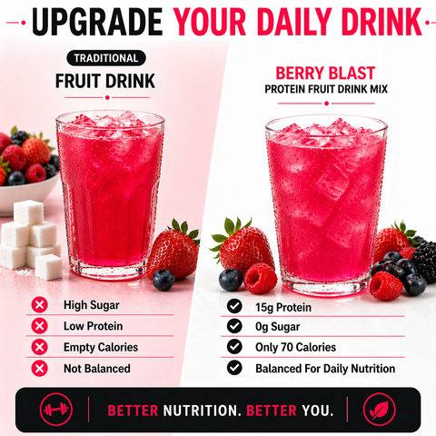 Proti Fit Berry Blast Fruit Drink Box