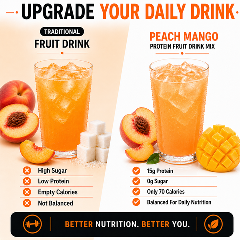 Proti Fit Peach Mango Drink Box