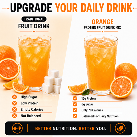 Proti Fit Orange Drink Powder Box