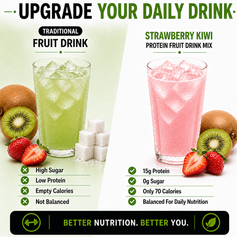 Proti Fit Strawberry Kiwi Drink Box