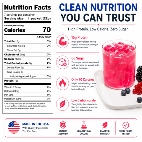 7Diabetic - Berry Blast Fruit Drink