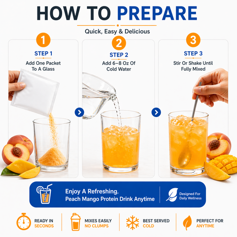 7Diabetic - Peach Mango Fruit Drink