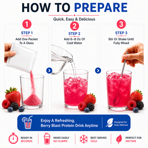 7Diabetic - Berry Blast Fruit Drink