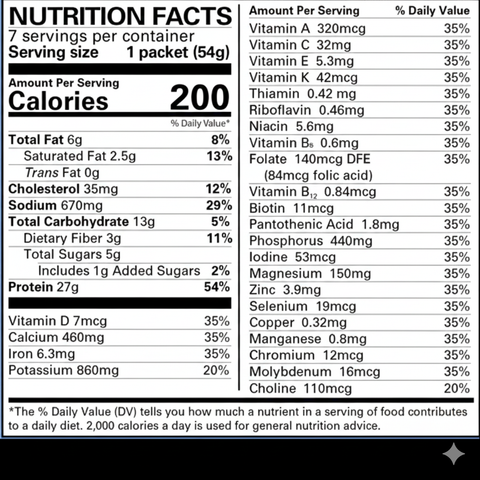 New Direction Cafe Mocha Shake Bottle