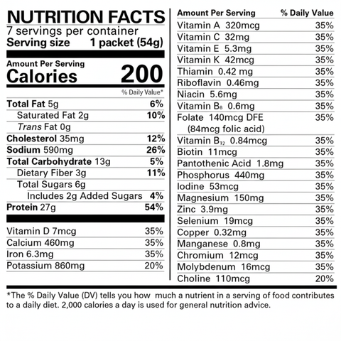 New Direction Double Chocolate Shake Bottle