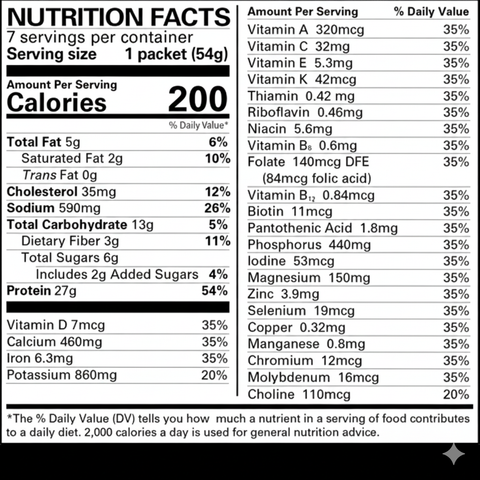 New Direction Double Chocolate Shake