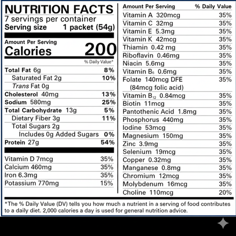 New Direction Very Vanilla Shake