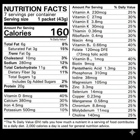 Numetra Spiced Carrot Pudding Shake