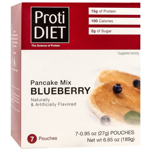 Blueberry Pancakes