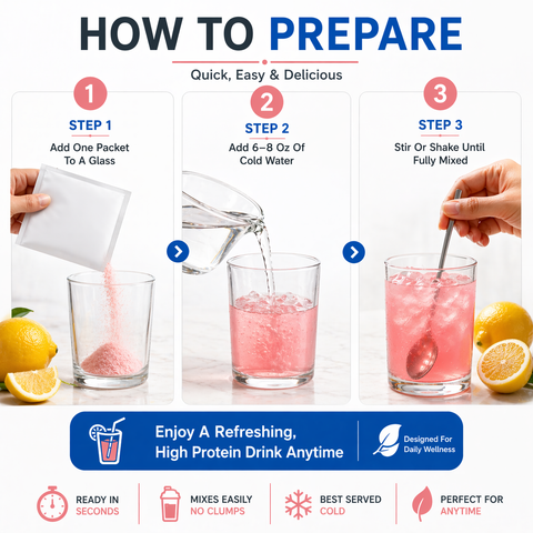 7Diabetic - Pink Lemonade Fruit Drink