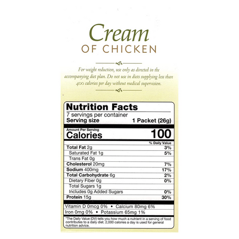 Cream of Chicken Soup